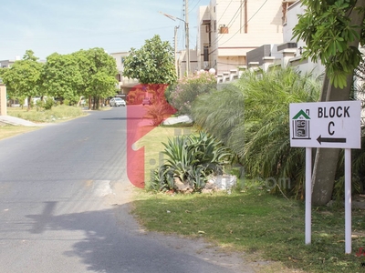 1 Kanal Plot for Sale in Block B, Phase 2, NFC, Lahore