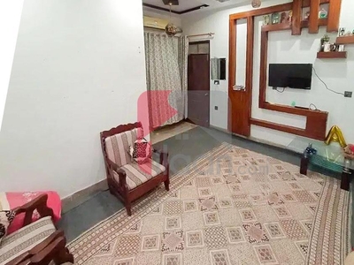 80 Sq.yd House for Sale in North Karachi, Karachi