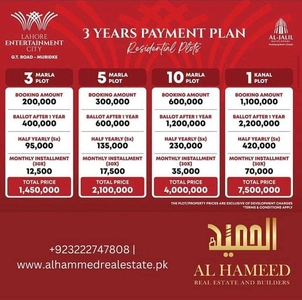 Want To Buy A Plot File In GT Road?