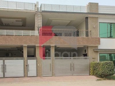 7 Marla House for Sale in Allama Iqbal Avenue, Jhanghi wala road, Bahawalpur