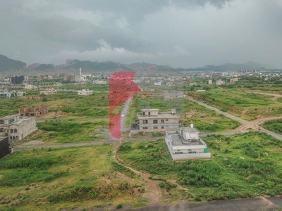 1 Kanal Plot for Sale in MPCHS Block B Multi Gardens B-17 Islamabad