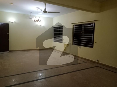 900 Square Feet Flat In F-8 Of F-8 Is Available For Sale F-8