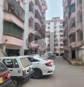 Find Your Ideal Flat In Rufi Lake Drive Apartments Under Rs. 15500000 Rufi Lake Drive Apartments