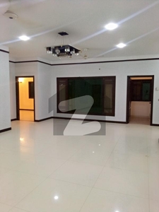Slightly Used Bungalow For Rent DHA Phase 8