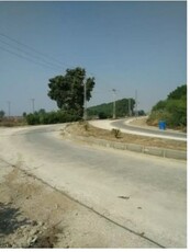 Plot/Land Property For Sale in Hyderabad