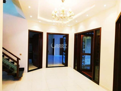 1.9 Kanal House for Rent in Islamabad E-7