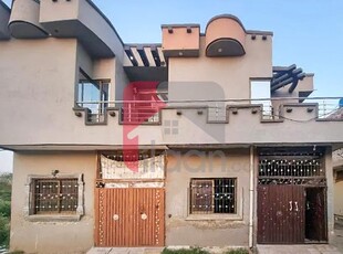 2.5 Marla House for Sale in Nishtar Colony, Lahore