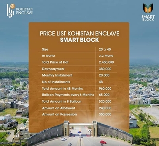 3.2 kohistan enclave file for sale