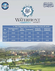 Blue World City 6 Marla Water Front Available on discounted Price