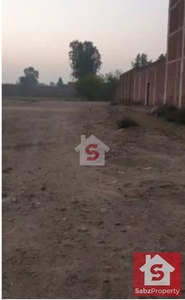 Plot/Land Property For Sale in Sialkot
