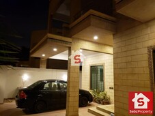 House Property To Rent in Karachi