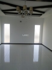 500 Square Yard Upper Portion for Rent in Karachi DHA Phase-8