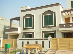 6 Kanal House for Rent in Islamabad F-8