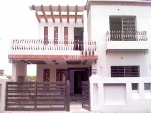 7 Marla House for Rent in Rawalpindi Bahria Town Phase-8