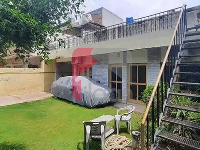 40 Kanal Farm House for Sale in Chak Shahzad, Islamabad