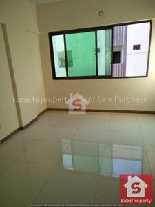 Space in Retail Mall Property To Rent in Karachi