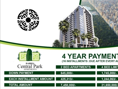 1100 Square Feet Apartment for Sale in Karachi Central Park