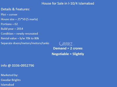 5 Marla House for Sale in Islamabad I-10/4