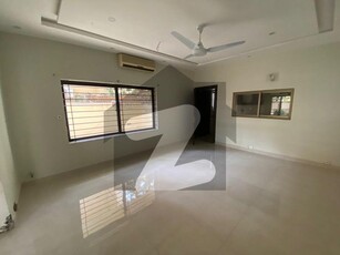 Decent Size House For Rent In F-8 Islamabad F-8