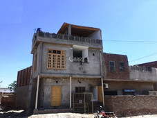 1 Marla House for Rent in Faisalabad 204 Chak Road