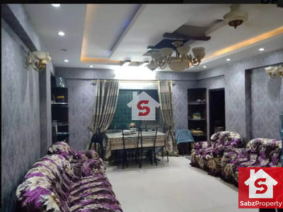 3 Bedroom House To Rent in Hyderabad