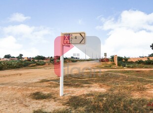 1 kanal plot for sale in Block X, Phase 8, DHA, Lahore