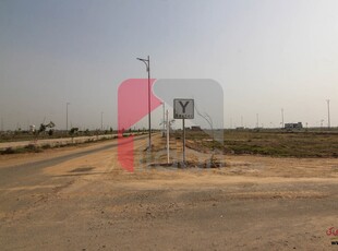 1 kanal plot for sale in Block Y, Phase 7, DHA, Lahore