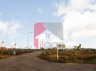 1 Kanal Plot (Plot no 153) for Sale in Block T, Phase 8, DHA Lahore