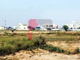 1 kanal plot ( Plot no 870 ) for sale in Block Q, Phase 7, DHA, Lahore