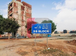 5 marla plot for sale in Block BB, Sector D, Bahria Town, Lahore