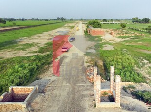 8 Kanal Plot for Sale in Canal View Farms, Bedian Road, Lahore