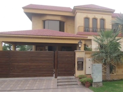 1 Kanal House for Sale in Islamabad F-8