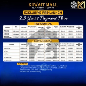 Book Penthouse Furnished In Just 56 Lakh In Kuwait Mall Bahria Town Lahore - Nishtar Block, Bahria Town - Sector E, Bahria Town, Lahore, Punjab Bahria Town Nishtar Block