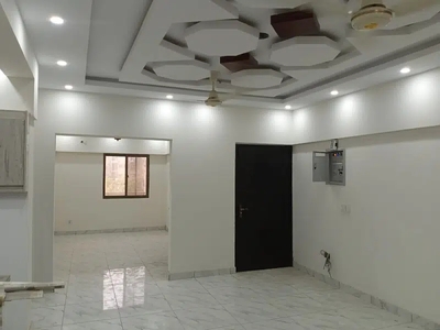 1200 Ft² Flat for Rent In University Road, Karachi