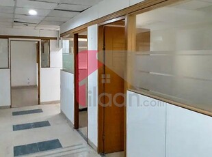 13.3 Marla Office for Sale in Blue Area, Islamabad