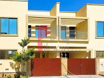 125 Sq.yd House for Rent in Precinct 12, Bahria Town, Karachi