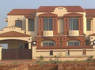 Imperial Garden Homes Lahore - BOOKING DETAILS
