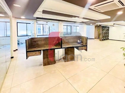 1.2 Kanal Shop for Rent in Blue Area, Islamabad