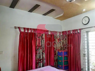 4 Marla House for Sale in Rehman Block, Rizwan Garden, Lahore